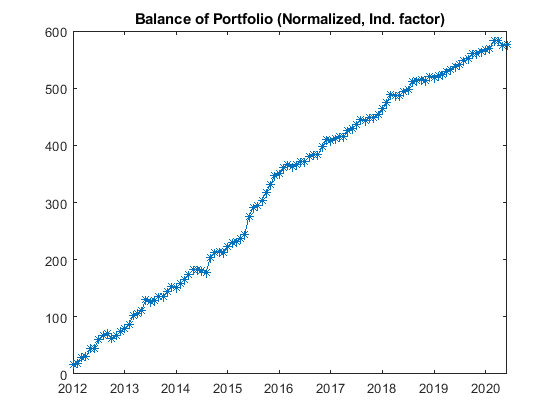 belkaminer balance portfolio norm ind - BelkaMiner belkaminer balance portfolio norm ind - BelkaMiner